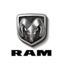 ram inventory